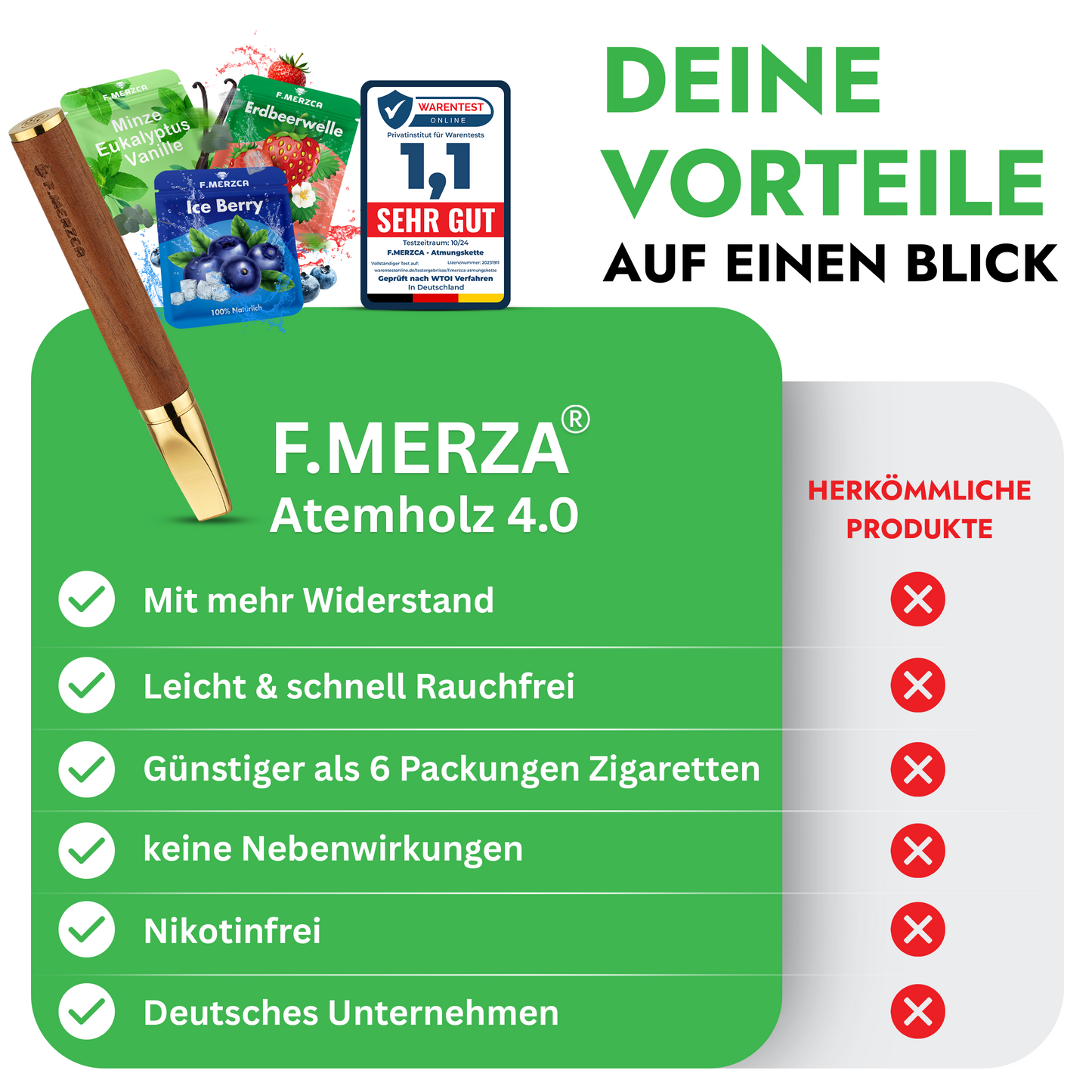 Rauchentwöhnung Atemholz 4.0 mit 9 Filtern im leckerem Eis Blaubeere, Erdbeere und Eukalyptus Mix Geschmack