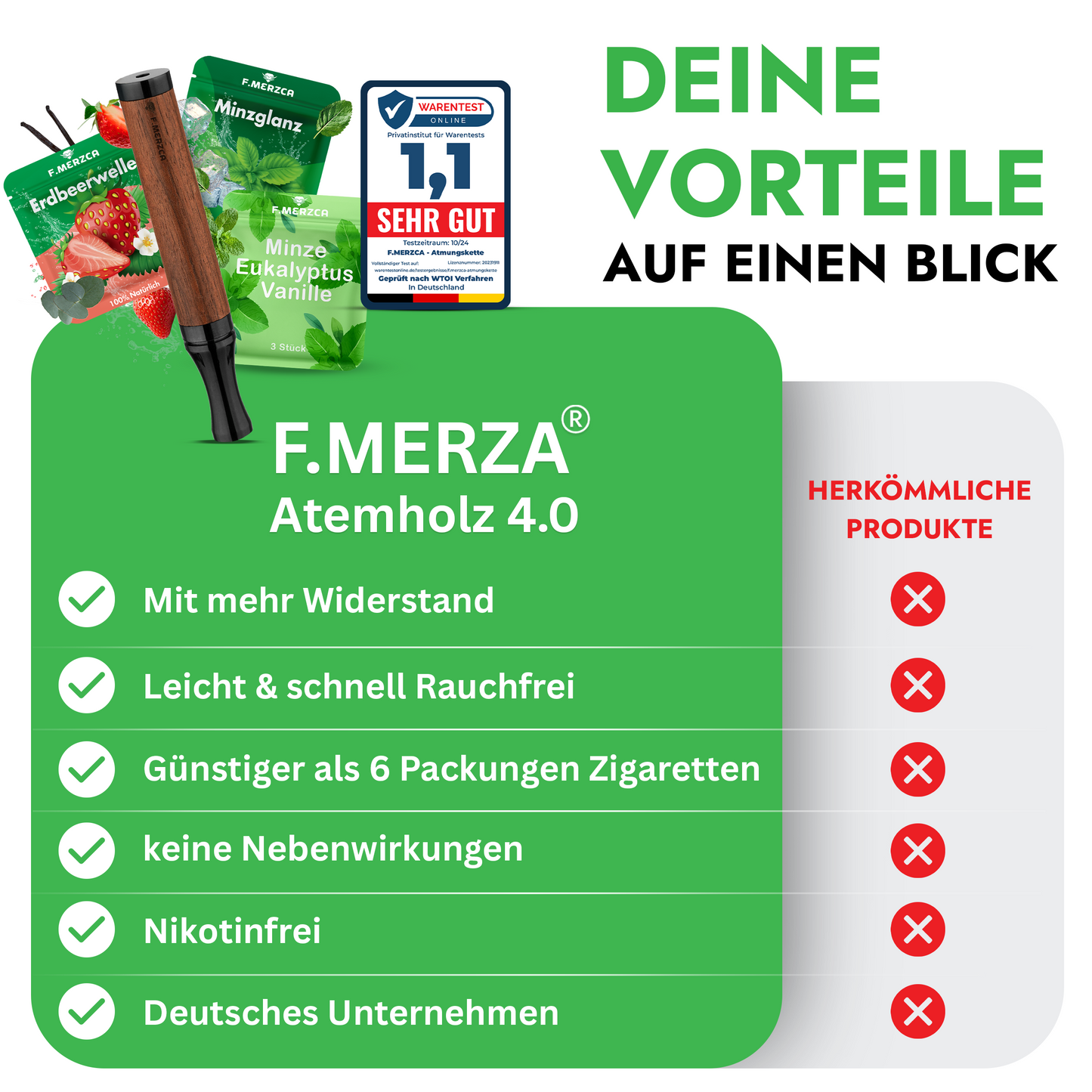 Rauchentwöhnung Atemholz 3.0 mit 9 Filtern mit leckerem Minze, Erdbeere und Eukalyptus Mix Geschmack