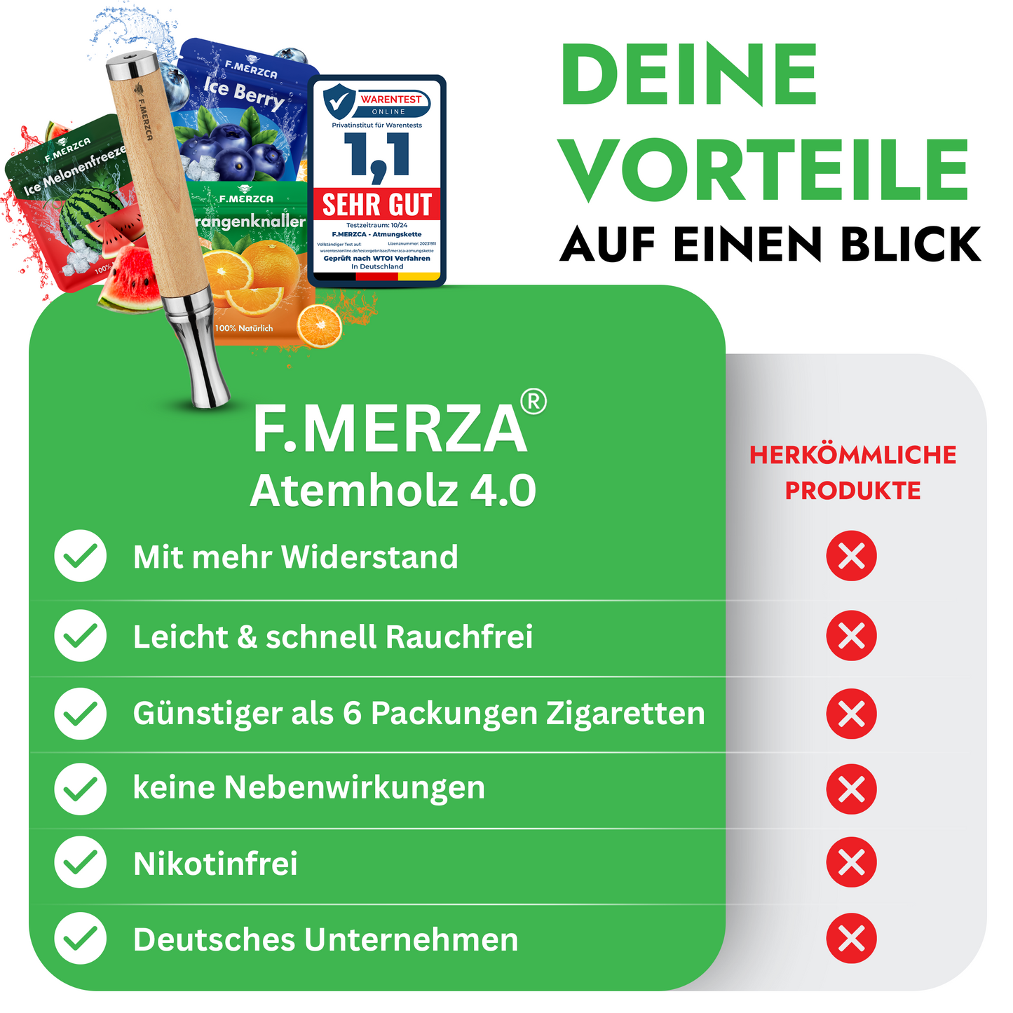 Rauchentwöhnung Atemholz 3.0 mit 9 Filtern im erfrischendem & leckerem Wassermelone, Blaubeere und Orange Geschmack Geschmack