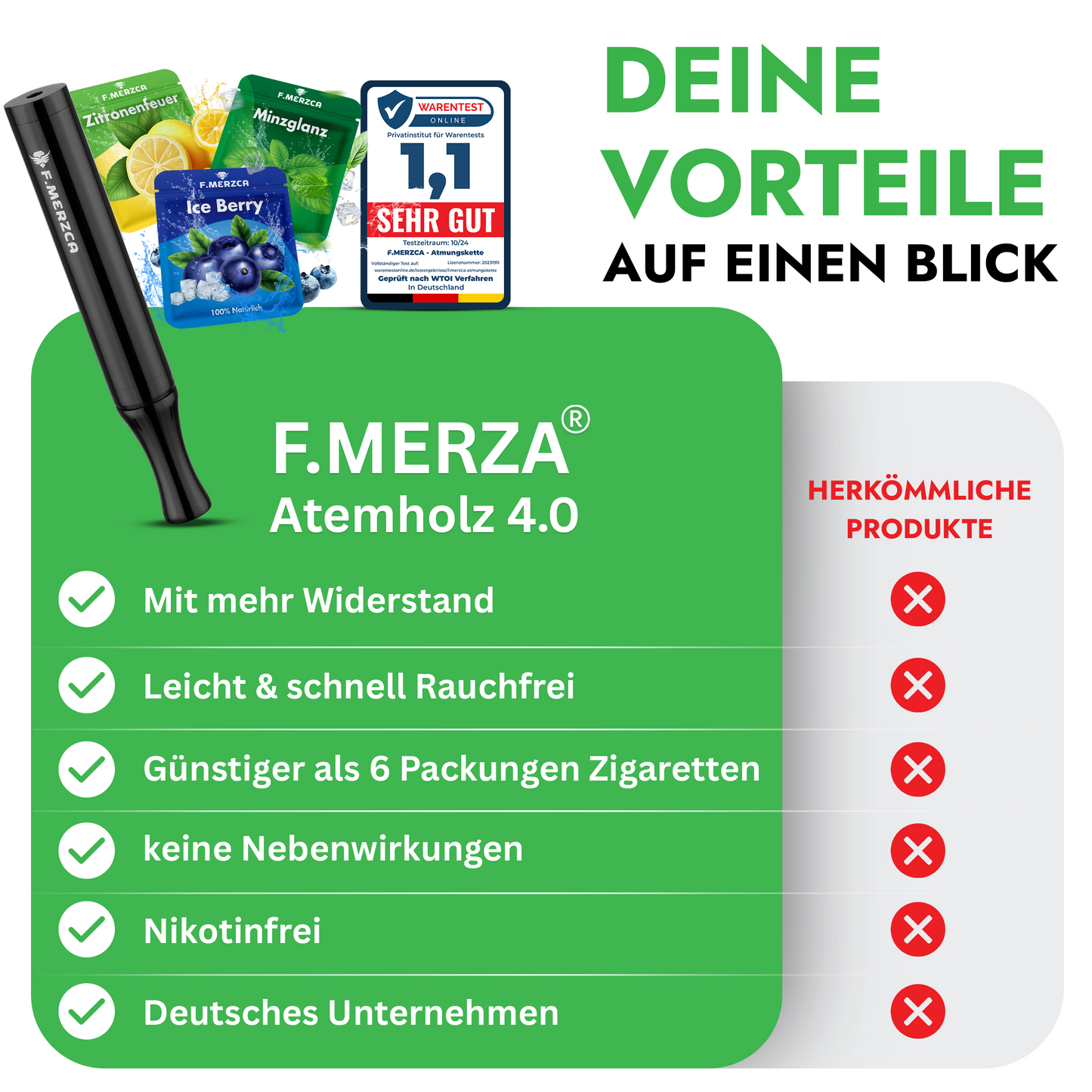 Rauchentwöhnung Atemholz 3.0 Edelstahl Schwarz mit 9 Filtern mit leckerem Minze, Blaubeere und Zitronen Geschmack