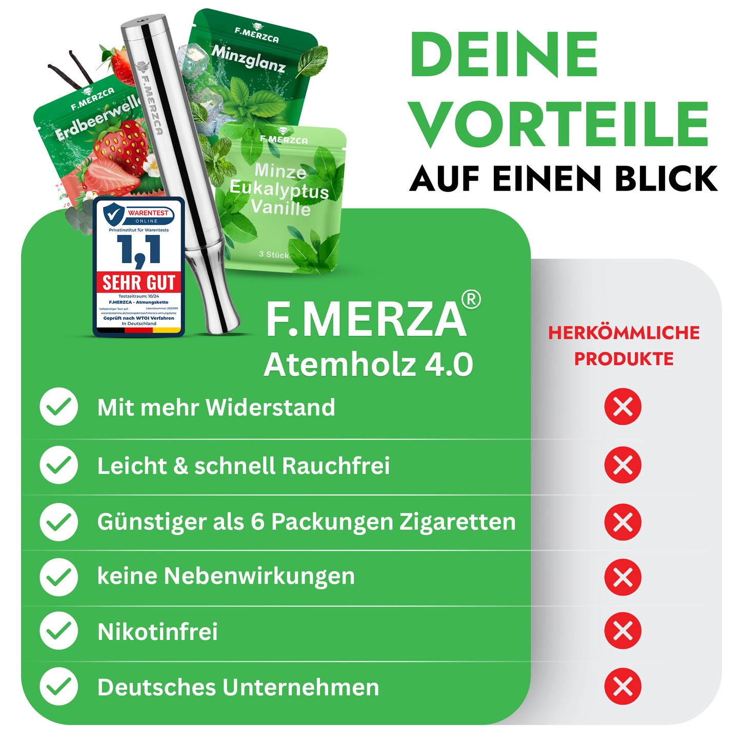 Rauchentwöhnung Atemholz 3.0 Edelstahl Silber mit 9 Filtern mit Minze, Eukalyptus Mix und Erdbeere Geschmack