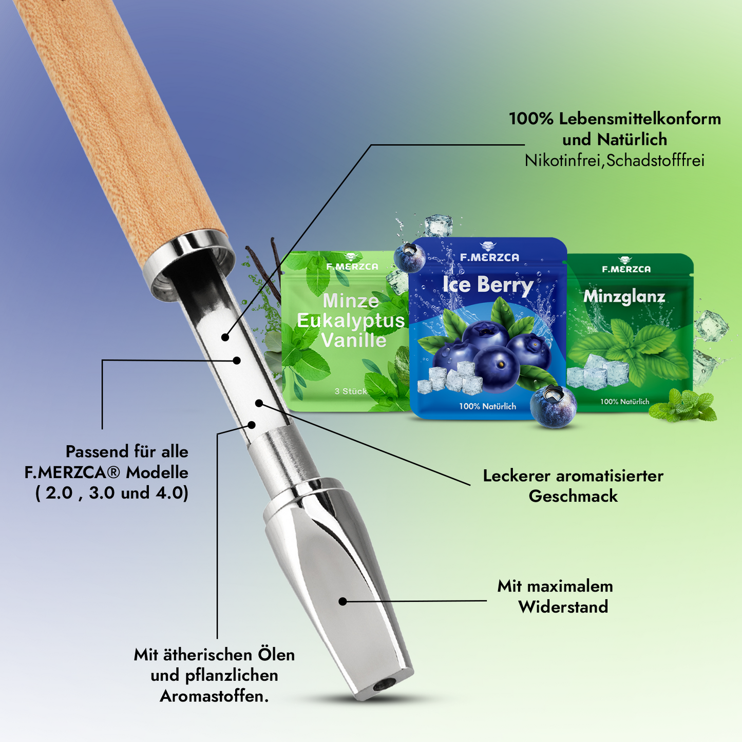 Geschmacksfilter Probetest Fresh-Set - 3 verschiedene leckere Geschmäcker zum testen