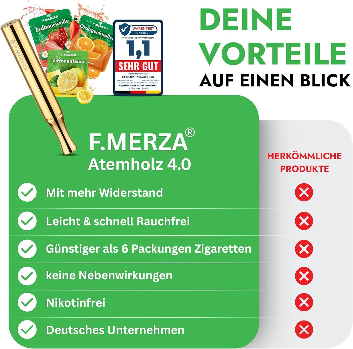 Rauchentwöhnung Atemholz 3.0 mit 9 Filtern mit Erdbeere, Orange und Zitronen Geschmack